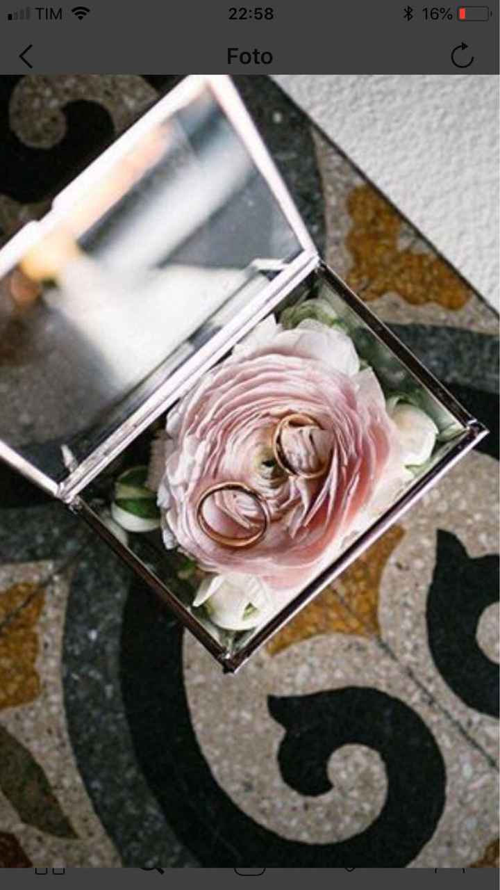 Porta fedi.. che ne dite? - 1