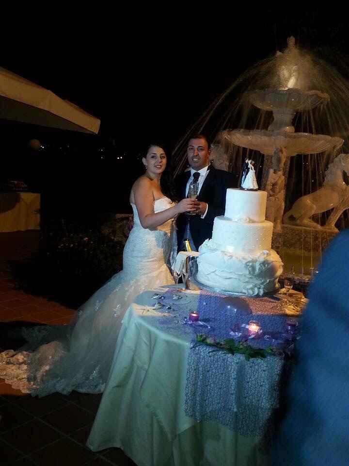 Mi fate vedere i vostri abiti? - 2