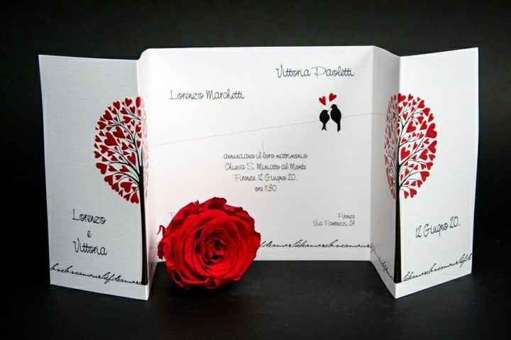 Partecipazioni...bozza ... - 2