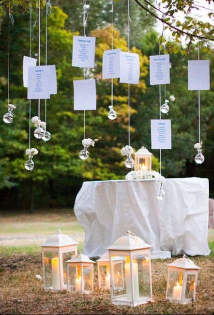 Tableau mariage: che stile scegli? 4