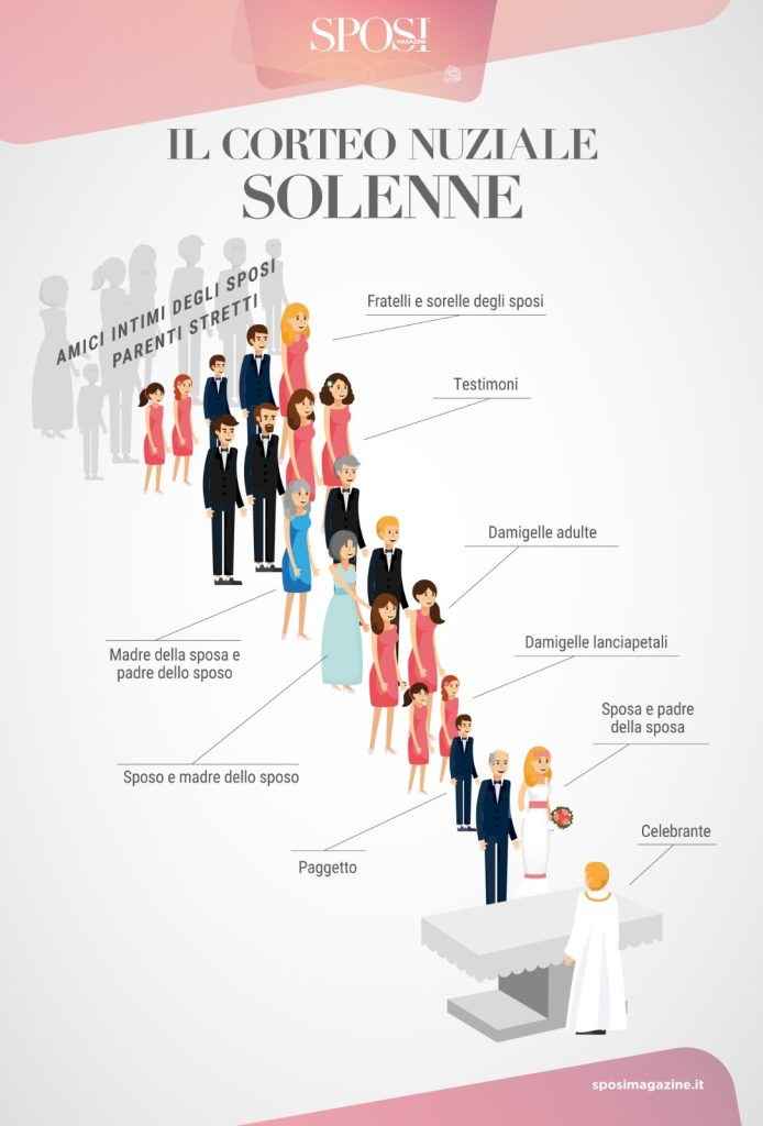 Damigella d'onore adulta - 1