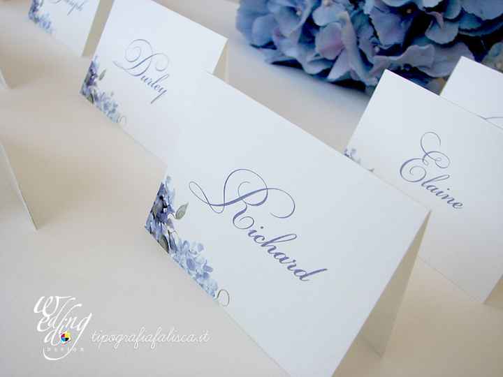 Ho bisogno di voi❤️ - 1