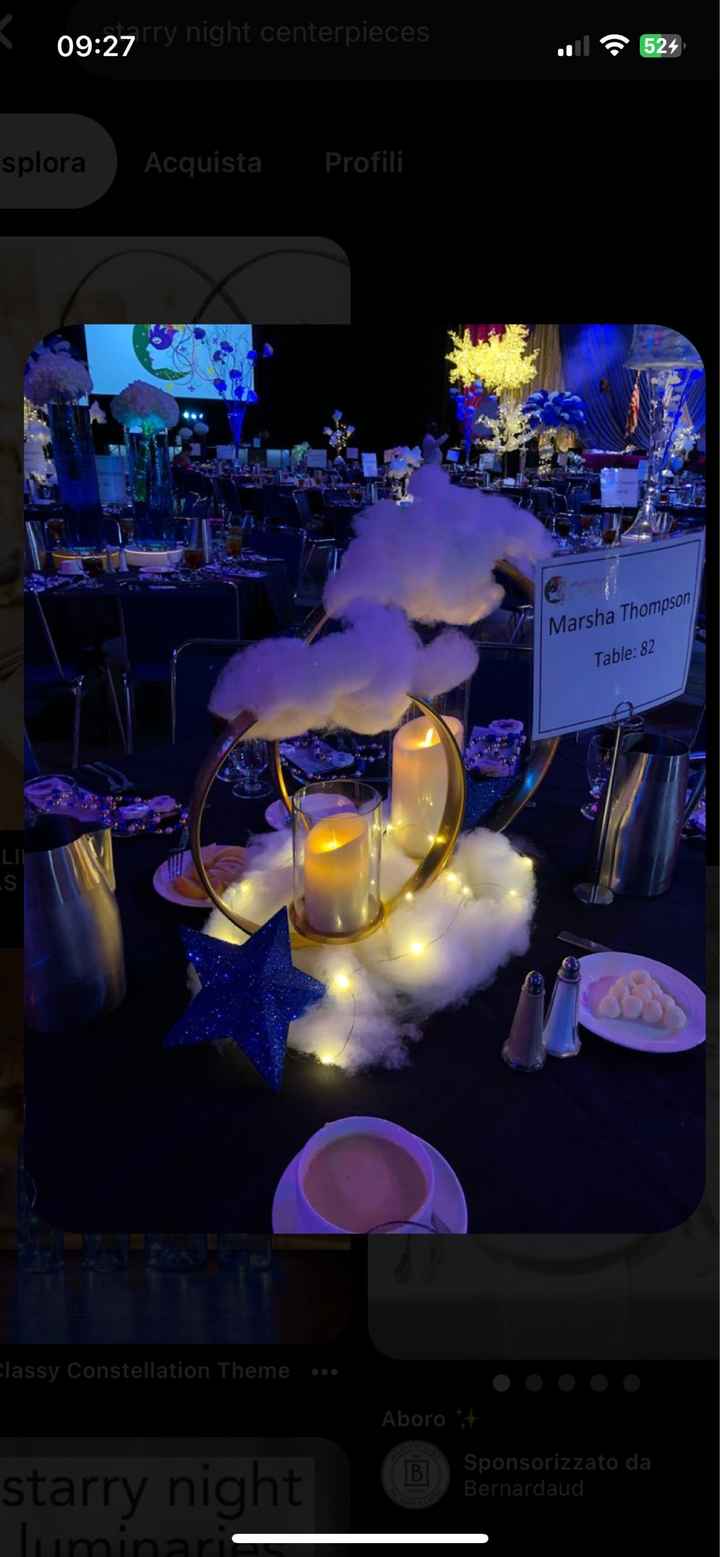 Centrotavola fai da te, come farli? - 4