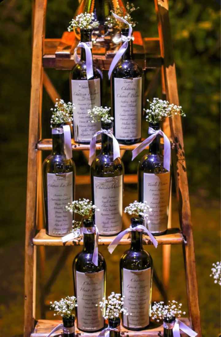 Tableau mariage: che stile scegli? - 2