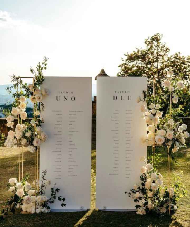 Tableau mariage: che stile scegli? - 6