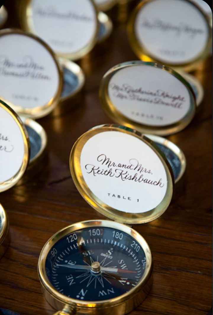 Aiuto per organizzare matrimonio - 2