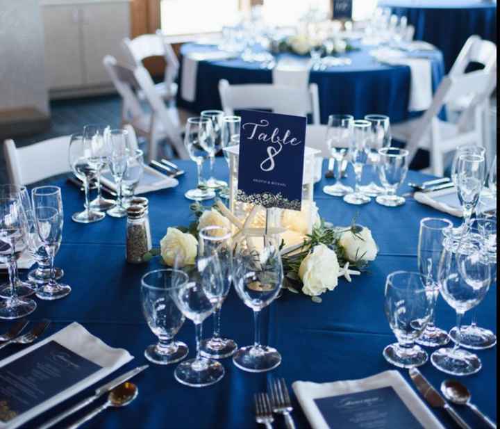 Come vi sentite ragazze? Cosa vi manca per ultimare i preparativi? - 2