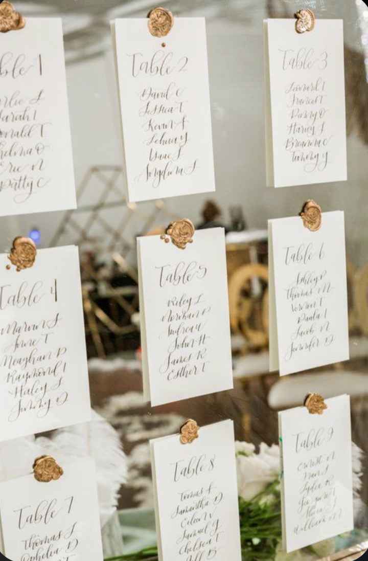 Come vi sentite ragazze? Cosa vi manca per ultimare i preparativi? - 1