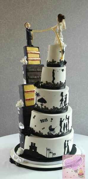 Torta quale scereste? - 3