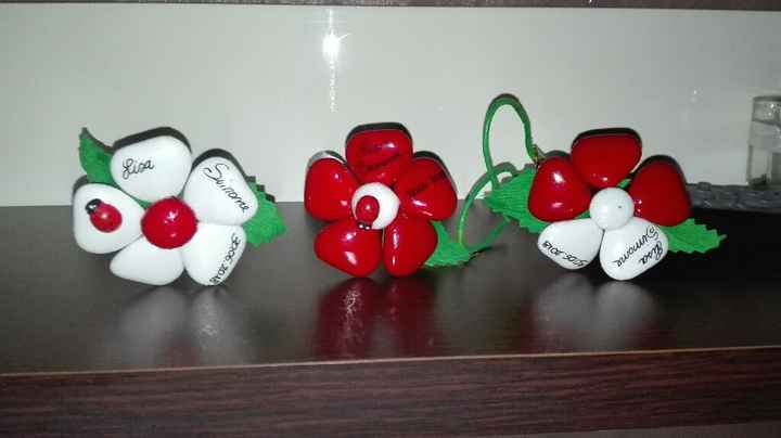 Ragazze mi postate le foto dei vostri segnaposto ? - 1