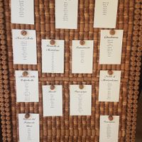 Idea per Tema Vino - 2