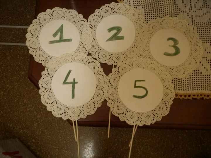 I numeri per i tavoli e i gusti dei confetti - 1