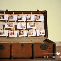 Tema viaggio. idee segnaposti - 2