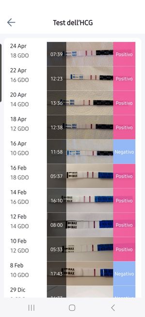 Future mamme Ottobre 2025 🥹❤️ - 1