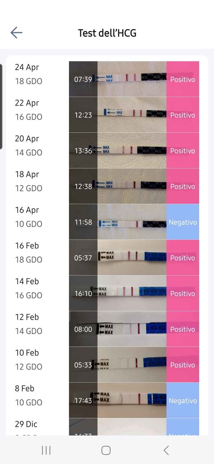 Future mamme Ottobre 2025 🥹❤️ - 1