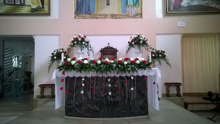 Come sarà la vostra chiesa?  - 3