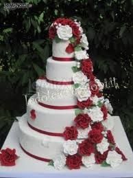 Che stile di sposa sei? - I colori delle nozze - 2