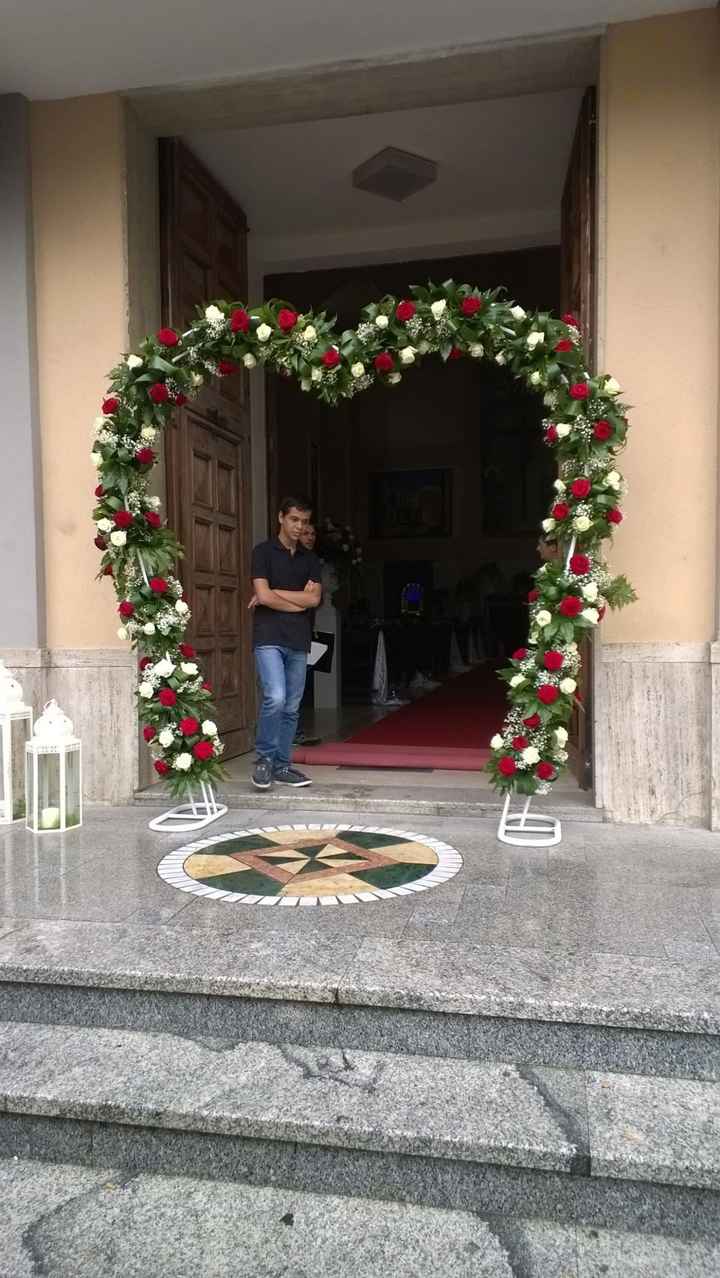 Come sarà la vostra chiesa?  - 1