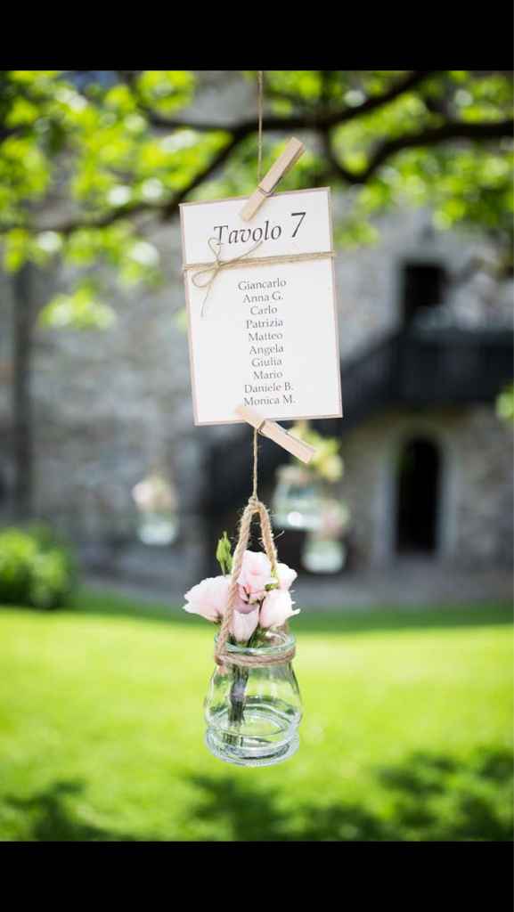 In attesa di iniziare l'organizzazione... - 4