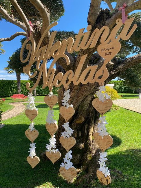 20 Agosto 2022 👰🏽‍♀️❤️🤵🏽 16