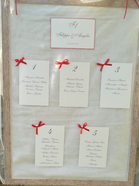 Colore matrimonio - 1