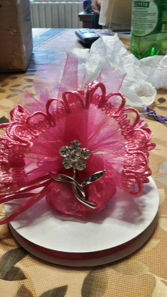 Le nostre partecipazioni - 2