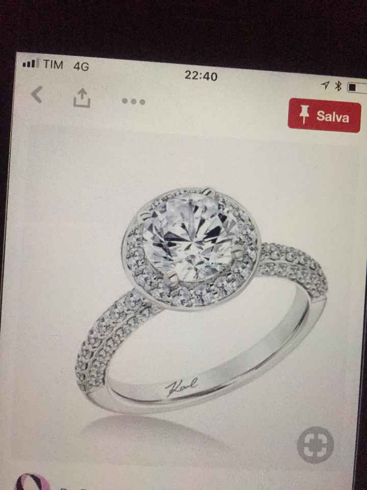 Anello: a me proprio non piace 👎 - 1