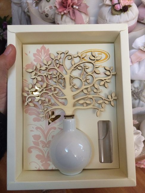 Partecipazioni scelte - 3