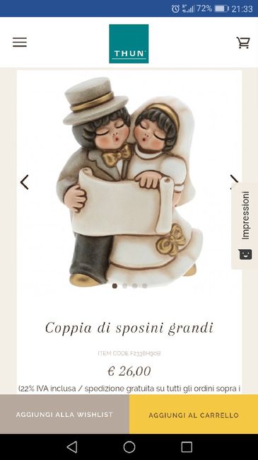  Ragazze mi date un'idea per la cake topper? - 1