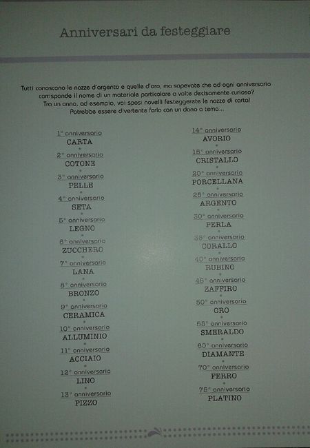 Quale agenda wedding scegliere? - 8