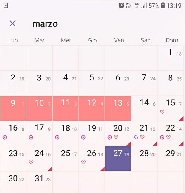 Chi non le aspetta per Aprile 2020 1