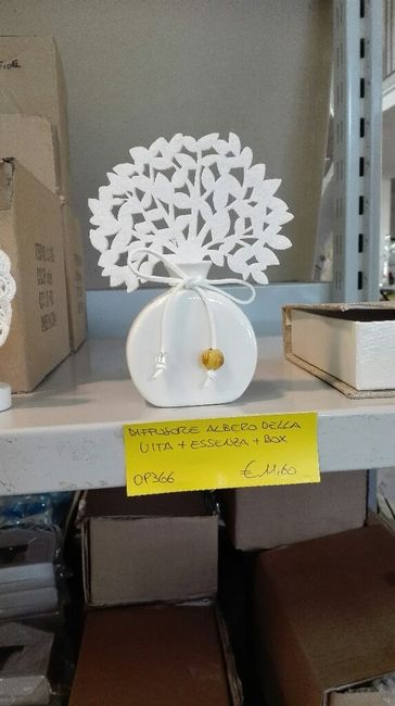 Curiosità bomboniera! - 1