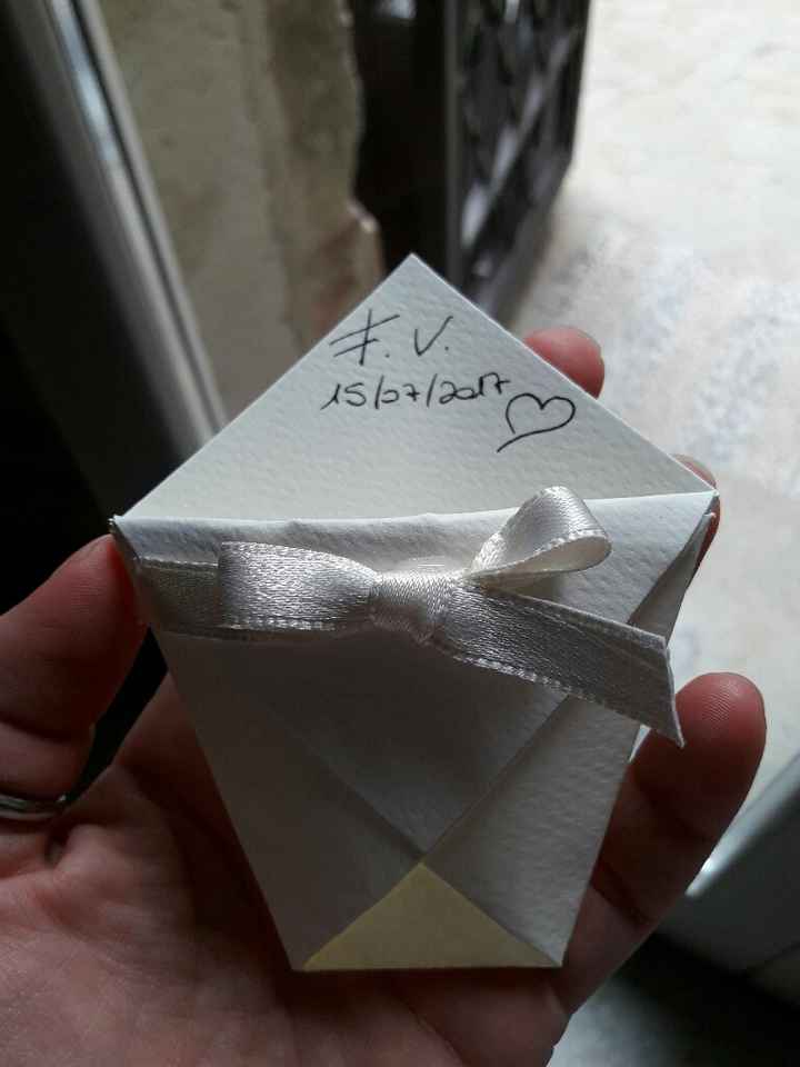 Alternativa ai coni? - 1