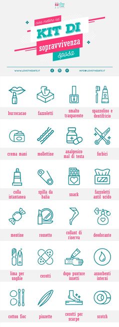 Sabato mi sposooo … Cosa metterete nel kit di sopravvivenza?? 1