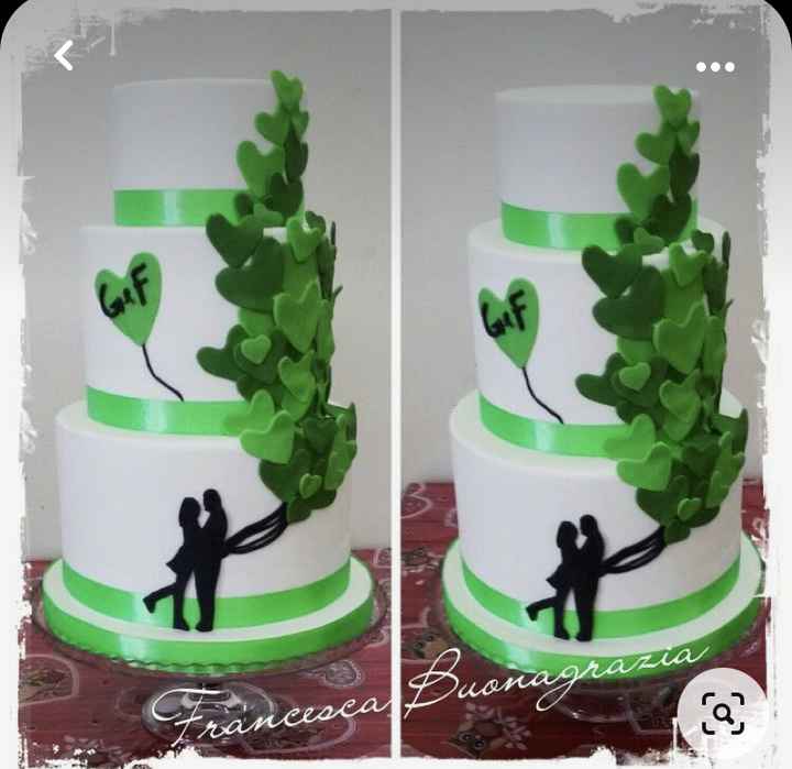 Consiglio - 1