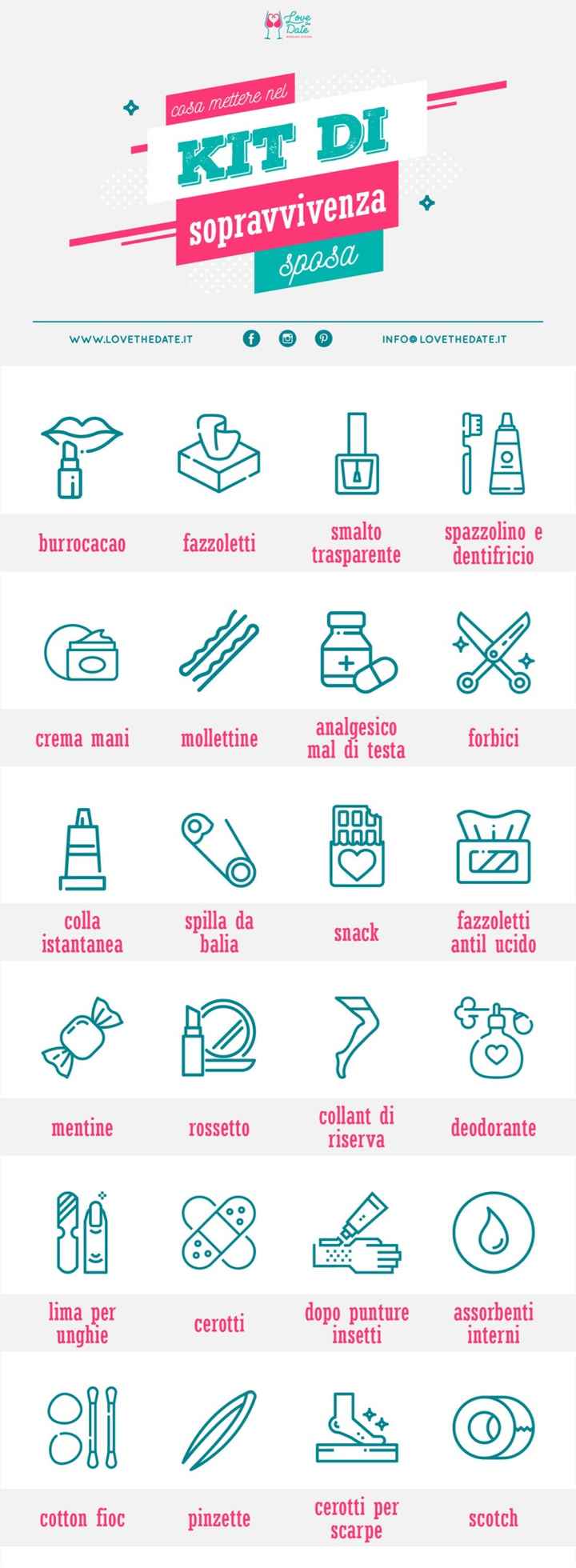 Sabato mi sposooo … Cosa metterete nel kit di sopravvivenza?? - 1
