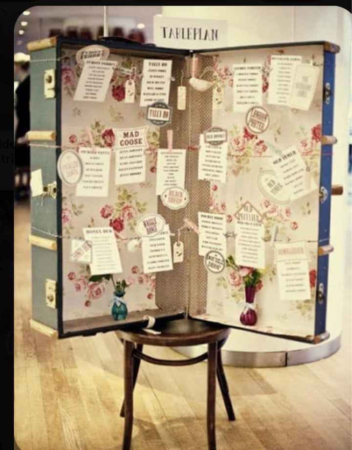 Matrimonio Vintage 🤩 - 3
