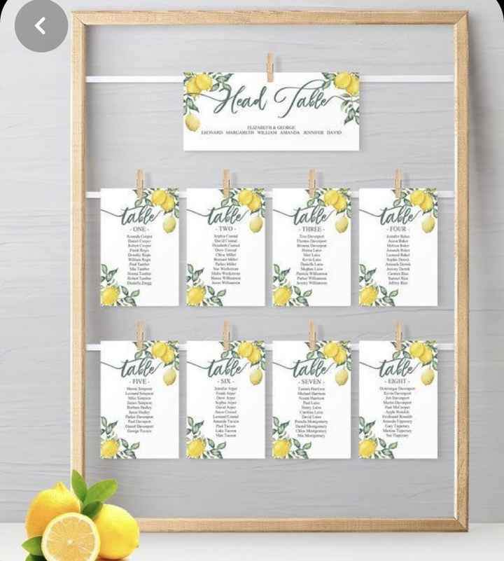 Matrimonio tema Sicilia 🍋 - 3