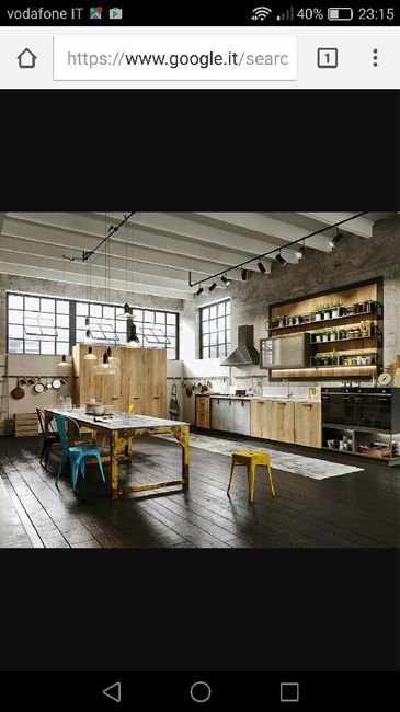 Futura casa... stile industriale - 1