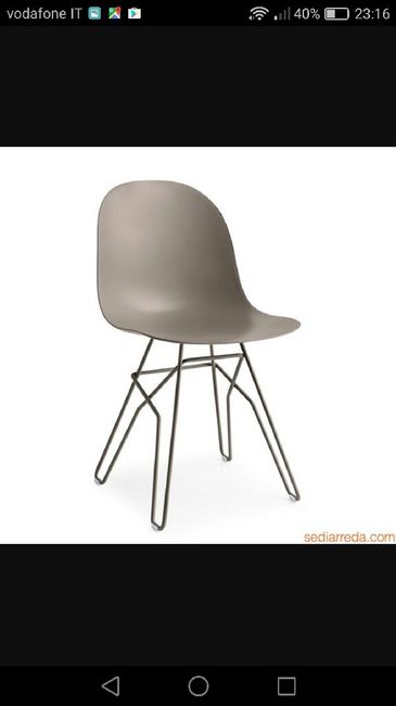 Futura casa... stile industriale - 3