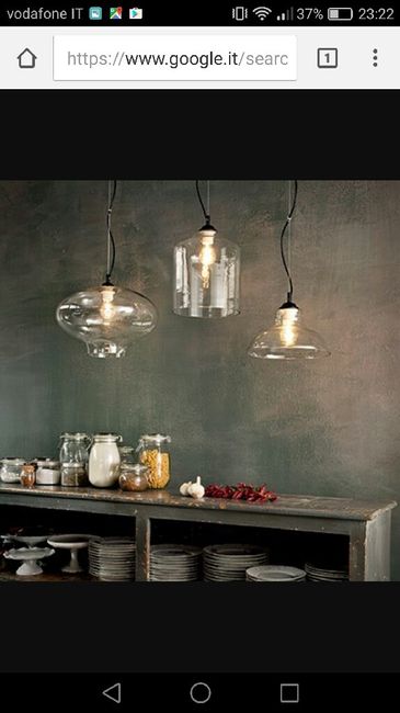 Futura casa... stile industriale - 4