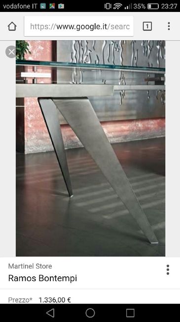 Futura casa... stile industriale - 4