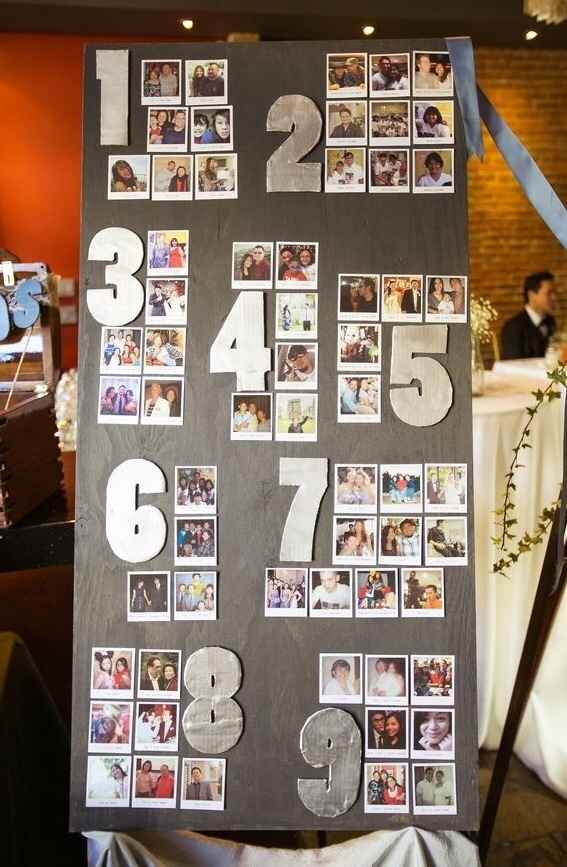 Cosa pensate di questo....tableau?! - 1