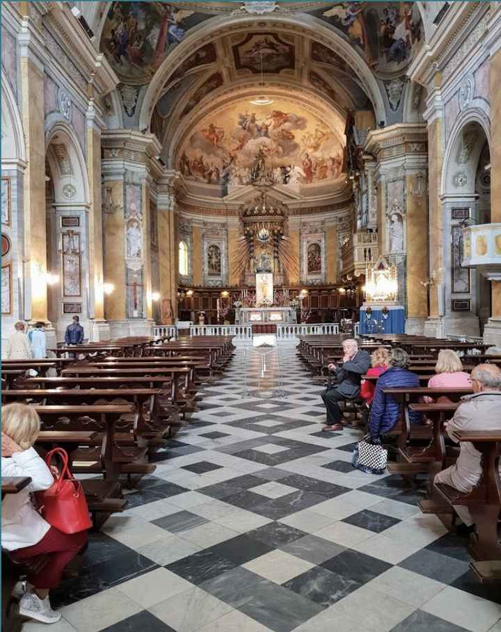 Chiesa... troppo grande o troppo piccola? - 1