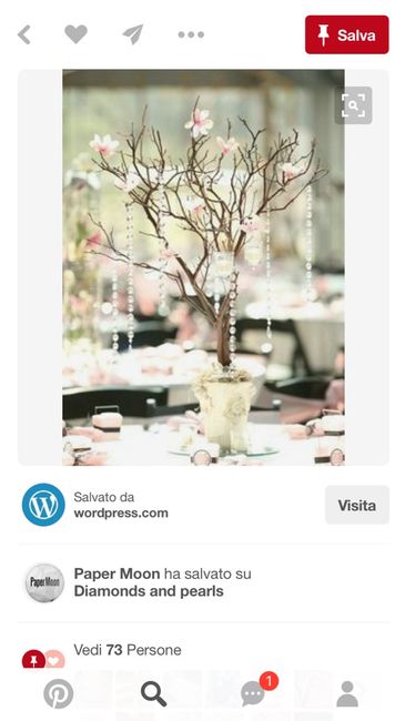 E' obbligatorio fare i centrotavola? - 1