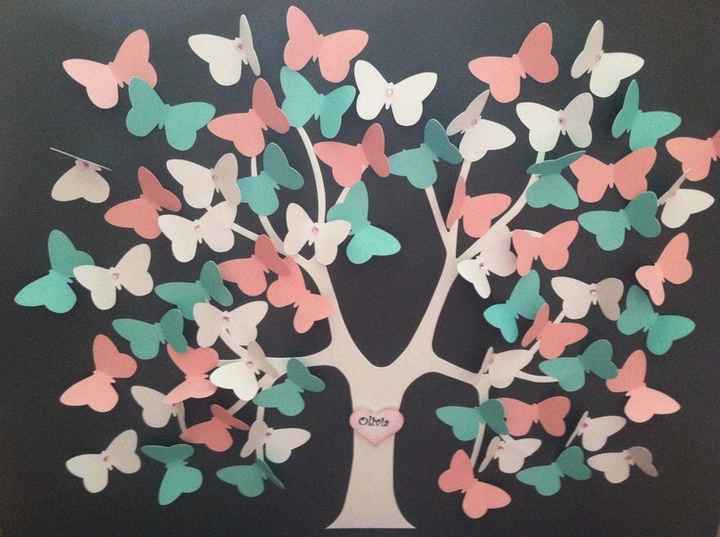 guestbook tema farfalle