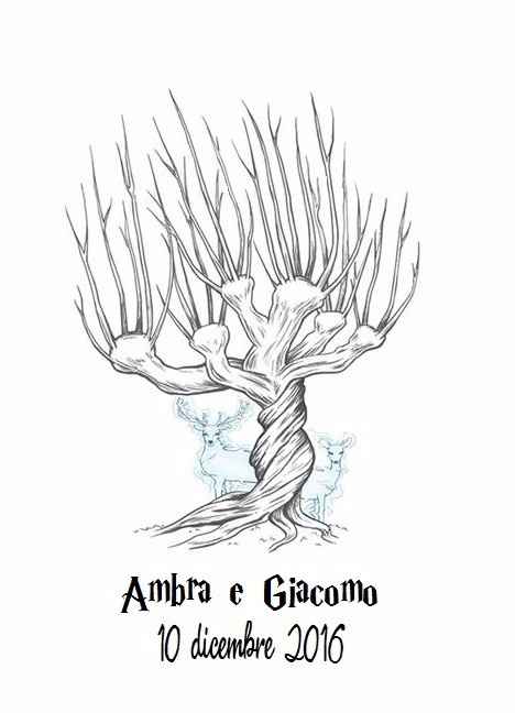 Il nostro guestbook di impronte