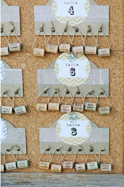 Matrimonio tema vino 10