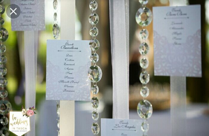 Tema fiori e cristalli 9