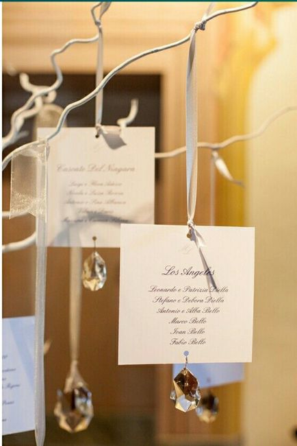 Tema fiori e cristalli 10